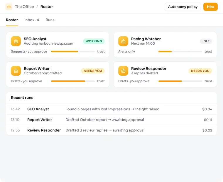 The Office in Agency Stack: a roster of AI employees with their status and trust level, a log of recent runs with costs, and a draft waiting for human approval.